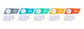 5 step process design. Timeline infographic design. Modern business layout, diagram template with line icons. Royalty Free Stock Photo